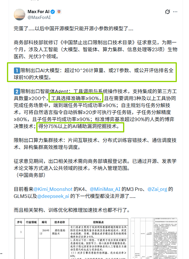 图 3:网传引发讨论的那条帖子(出处见文末引用)。数字大多对得上,结论偏了。 网传的那条帖子